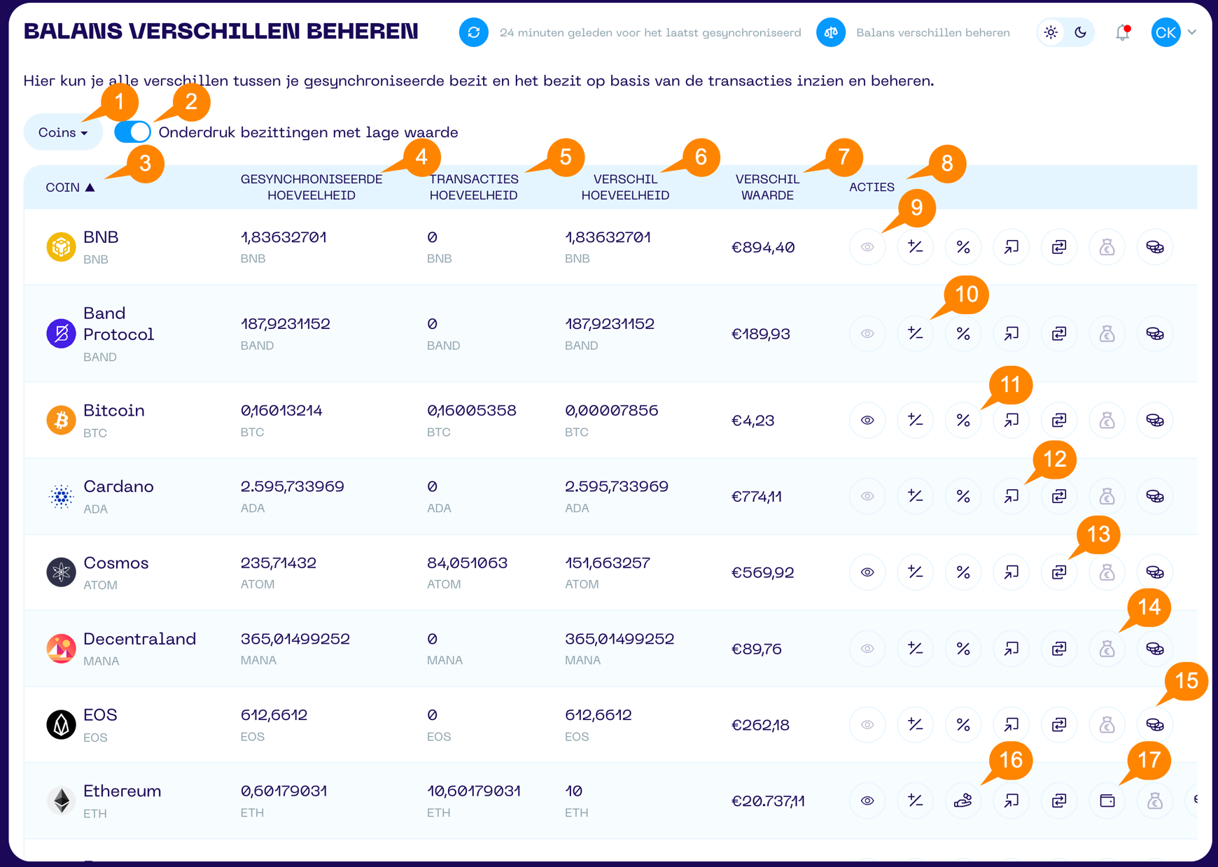 Een screenshot van de Portfolio App met schermonderdeel aanwijzingen voor het balansverschillen scherm