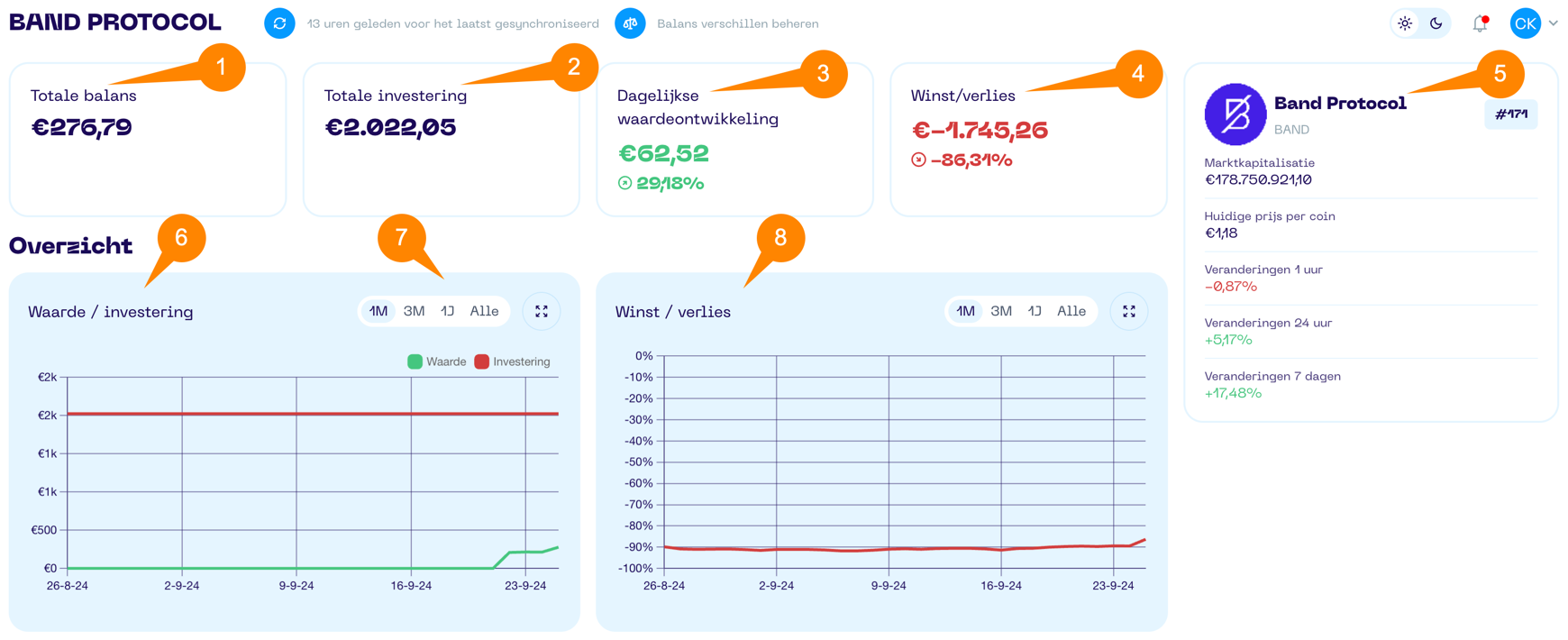 Een screenshot van de Portfolio App met schermonderdeel aanwijzingen voor het coin dashboard scherm deel 1